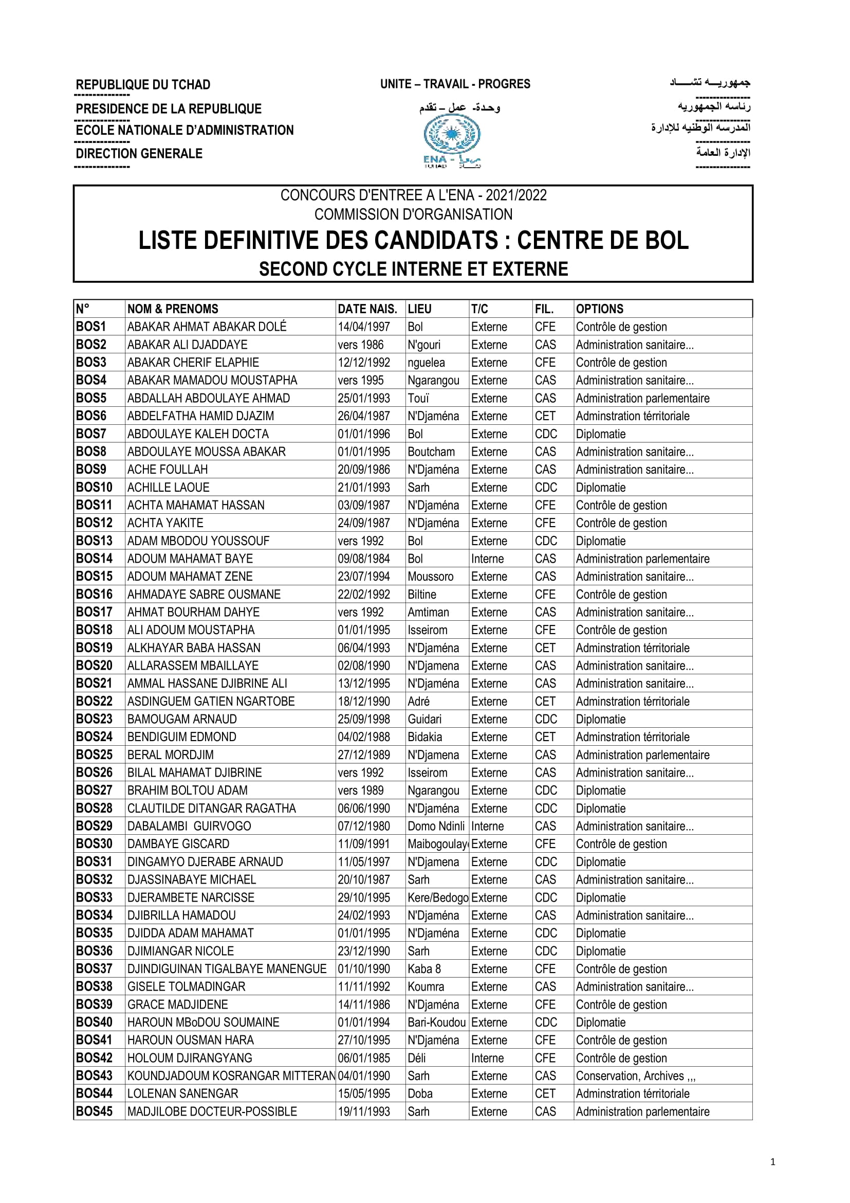 Concours D Entr E L Ena Liste D Finitive Centre De Bol