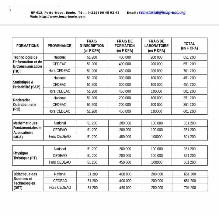 Appel à Candidatures 2021 2022 De Linstitut De Mathématiques Et De Sciences Physiques De L 