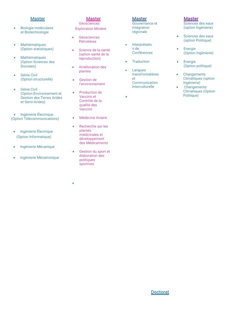 Avis De Bourse D'études Pour Les Programmes De Master Et De Doctorat De ...